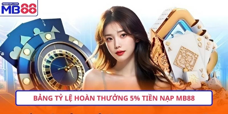 Bảng tỷ lệ hoàn thưởng 5% tiền nạp MB88